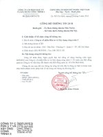 Bien ban va Nghi quyet Dai hoi co dong thuong nien nam 2016