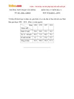 de kiem tra 15 phut hoc ki 2 mon dia li lop 11 truong thpt pham van dong 2015 2016