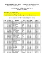 Thông báo lịch học Tuần sinh hoạt công dân – HSSV đợt 3 (năm học 2016 – 2017) dành cho sinh viên nhập học từ 28 08 2016 đến 29 09 2016 – Phòng Công tác Sinh viên danh sach lop 02