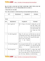 giai bai tap sgk dia ly lop 8 bai 6 thuc hanh doc phan tich luoc do phan bo dan cu va cac thanh pho lon cua chau a