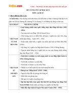 de cuong on tap hk2 mon lich su lop 12