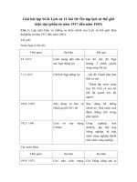 giai bai tap sgk lich su 11 bai 18