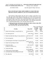 Index of  home upload article