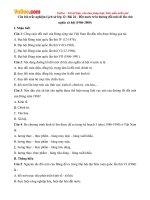 cau hoi trac nghiem lich su lop 12 bai 26