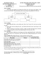 de thi hoc sinh gioi mon lich su lop 11 truong thpt quynh luu 3 nam 2014 2015