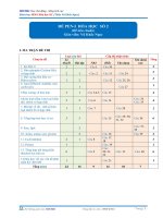 Đề thi thử THPTQG PEN I  hocmai 2018 môn hóa 