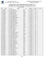 Thông báo v v nhận phụ cấp thù lao Ban cán sự lớp năm học 2015 – 2016 và Học kỳ I năm học 2016 – 2017 – Phòng Công tác Sinh viên