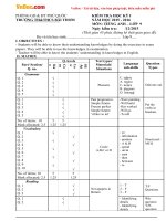 de kiem tra hoc ki 1 mon tieng anh lop 9 truong th thcs bai thom kien giang nam 2015 2016