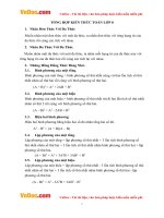 tong hop kien thuc toan lop 8