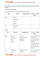 giai bai tap sgk dia ly lop 8 bai 4 thuc hanh phan tich tinh hoan luu gio mua o chau a