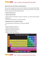 on tap hoa hoc lop 8 nguyen to hoa hoc la gi bai tap ve nguyen to hoa hoc