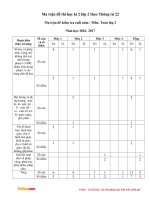 ma tran de thi hoc ki 2 lop 2 theo Thong tu 22