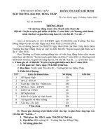 Về việc huy động đoàn viên, thanh niên tham dự Hội thi “Tuyên truyền giới thiệu sách lần 1” năm 2016 và Chương trình hành trình văn học và giao lưu cùng bạn trẻ, với chủ đề: “Là tôi…”