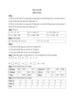 Bài tập ôn hè lớp 2 - Bài tập ôn hè Toán, Tiếng Việt lớp 2 bai tap he lop 2