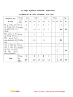 de thi hoc ki 2 mon Toan lop 5 theo TT 22 so 2