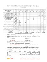 de thi hoc ki 2 mon su dia lop 5 co bang ma tran de thi