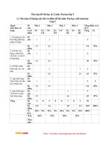 de thi hoc ki 2 mon tin lop 5 theo Thong tu 22 nam 2016 2017