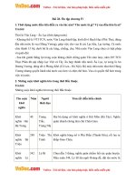 giai bai tap sgk lich su lop 6 bai 28 on tap chuong iv