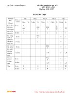 de thi hoc ki 1 mon toan lop 5 truong tieu hoc nguyen hue nam 2016