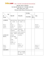 de thi hoc ky 1 mon tieng anh lop 8 truong thcs canh hoa quang binh nam hoc 2015 2016