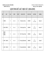 Lịch thi giữa kỳ Anh văn 1,2,3 HK2 (2014-2015) từ 01 04 2015 của K.7,8 - CĐ Viễn Đông