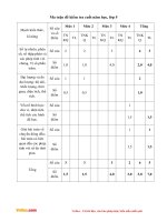 de thi hoc ki 2 mon Toan lop 5 truong TH khuong tien nam 2016 2017