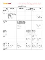 de thi hoc ki 1 mon ngu van lop 8 truong thcs hoa tinh vinh long nam 2015 2016