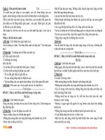 dan y cho cac bai van ta canh lop 5 chi tiet phan 2