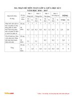 de thi giua hoc ki 2 mon toan lop 4 nam 2016 2017 theo TT 22