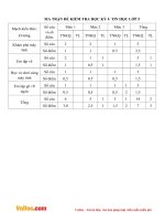 de thi hki 1 mon tin hoc lop 5 no trang long