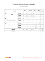 de thi hoc ki 2 mon Toan lop 5 truong TH tran the nam 2016 2017