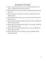 Phân tích thực trạng tài chính và đề xuất một số giải pháp nhằm cải thiện tình hình tài chính của công ty cổ phần bia hà nội   hải phòng 