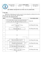 QUI TRÌNH  GIẢI QUYẾT CÁC YÊU CẦU CỦA SINH VIÊN