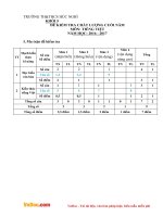 de thi hki2 mon tieng viet lop 5 truong th huc nghi