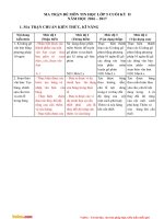 de thi hoc ki 2 mon tin lop 5 truong TH ly thuong kiet nam 2016 2017