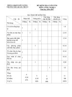 de thi hk2 mon cong nghe lop 6 truong thcs quang trung nam 2016 2017
