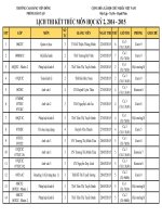 Lịch thi kết thúc môn HK2, 2014-2015 (Đợt 3) từ ngày 27 05 2015 khóa 6,7,8 - CĐ Viễn Đông