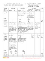 de kiem tra 1 tiet mon vat ly hoc ky 2 truong TH hung thuc khang nam 2016 2017