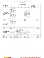 bo de thi hki 2 mon hoa hoc lop 8