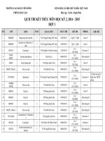 Lịch thi kết thúc môn HK2, 2014-2015 (Đợt 1) từ ngày 25 03 2015 khóa 6,7,8 - CĐ Viễn Đông