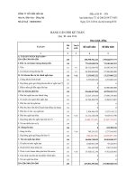 BAO CAO TAI CHINH QUY III NAM 2016