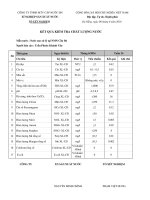 PHIEU KET QUA KIEM NGHIEM T241
