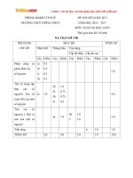 de thi giua hk2 mon toan lop 6 truong thcs thong nhat thp hue nam hoc 2016 2017