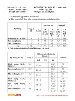 de thi hki mon vat ly lop 6 huyen duyen hai