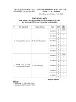 1tkb hoc chuyen nganh qlgd lop b khoa 2015 2017 dot thang 5 2016