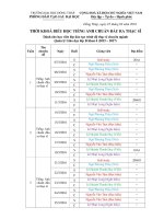 2 tkb hoc tieng anh chuan dau ra lop qlgd b khoa 2015 2017