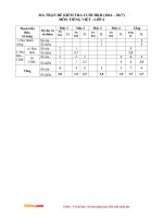 de thi hoc ki 2 mon tieng viet lop 4 theo TT 22 nam 2016 2017 so 2