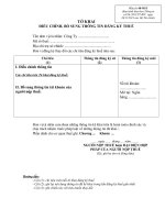 To khai 08 MST Bo sung thong tin tai khoan NNT