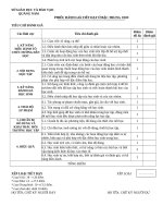 Thư viện tài liệu | Giáo dục và Đào tạo Quế Sơn - Quảng Nam