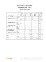 de thi hoc ki 2 mon khoa hoc lop 5 theo Thong tu 22 nam 2016 2017